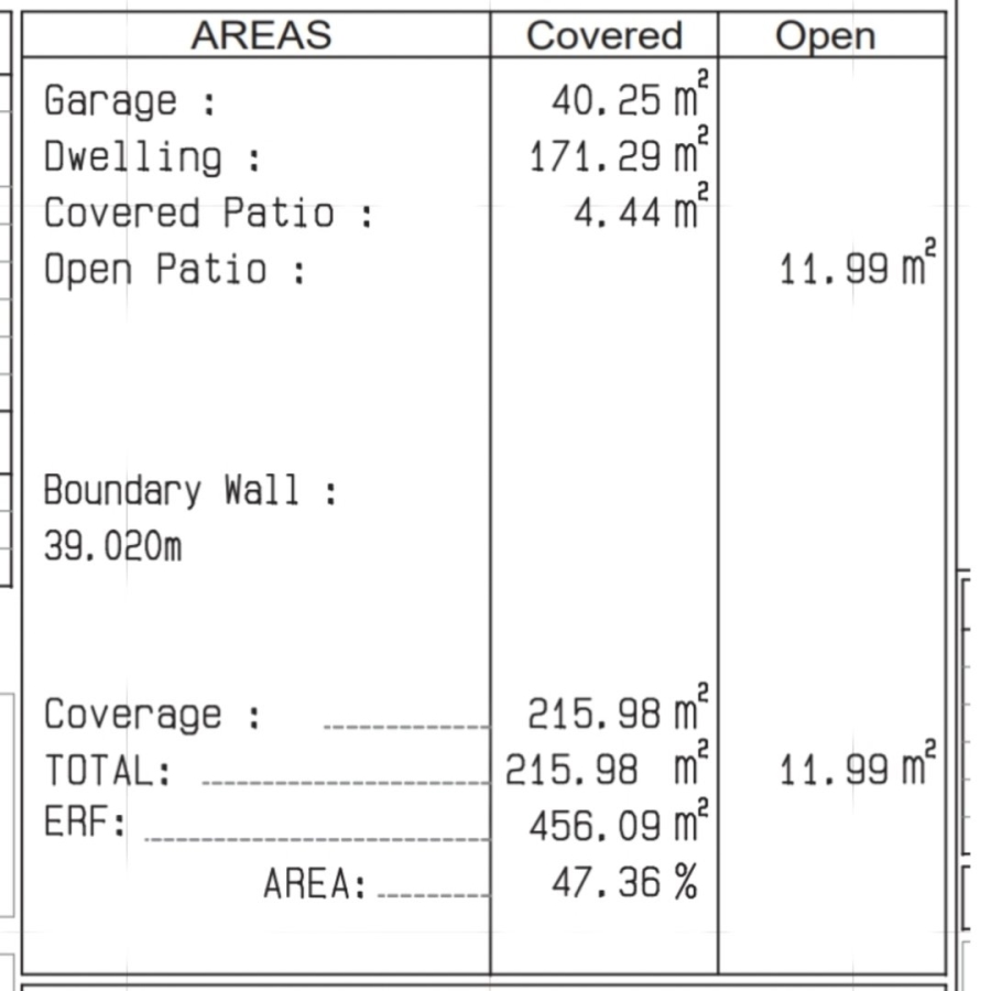 3 Bedroom Property for Sale in Britannia Beach Estate Western Cape